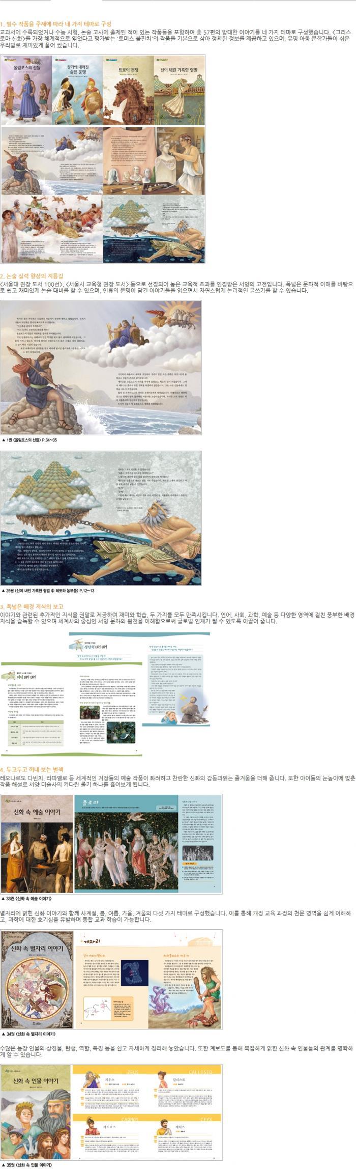 눈으로 보는 그리스 로마 신화  