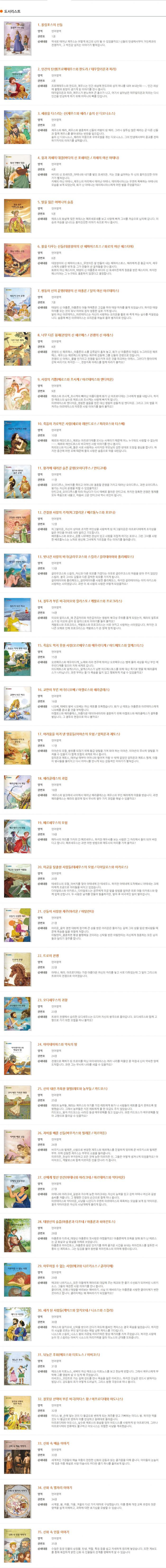 눈으로 보는 그리스 로마 신화  